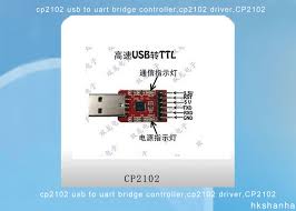 Cp2102 Bridge Controller Driver Peatix