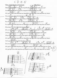 With A Little Help From My Friends The Beatles Guitar Chord Chart Real Key Lyrics And Chords Guitar Songs Guitar Lessons