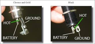 In this video i install the input jack & solder the ground wire to the claw plate. Lug Assignments On Long Threaded Barrel Jacks Ebass