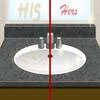 caring for your brass sink