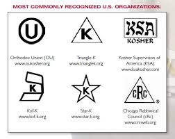 Check spelling or type a new query. The Big Business Of Kosher Tequila Part I Tequila Aficionado