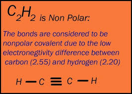 26.01565 u) may refer to: Is C2h2 Polar Or Nonpolar Covalent Bonding Chemical Bond Polar