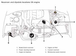 We offer new, oem and aftermarket jaguar auto parts and accessories at discount prices. 2001 Jaguar S Type Engine Diagram Wiring Diagrams Auto Stare Board Stare Board Moskitofree It