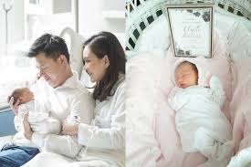 Fimela.com, jakarta shandy aulia mengunggah beberapa foto di mana ia dan keluarga kecilnya mengenakan busana adat bali. Arti Nama Anak Pertama Shandy Aulia Singkat Dan Bermakna Indah