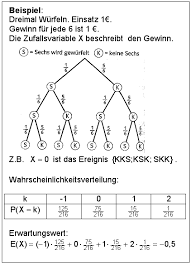 Die wahrscheinlichkeitsverteilung und den erwartungswert an einem beispiel erklärt Zufallsvariable Erwartungswert