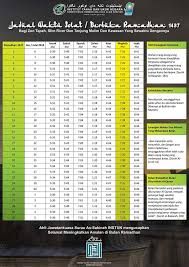 Perlis  24  pulau pinang  25  testing area  26  tapah, slim river, tanjung malim  27  kuala kangsar, sg. Twt Tgmalim Ø¹Ù„Ù‰ ØªÙˆÙŠØªØ± Jadual Waktu Solat Berbuka Puasa Ramadhan Bagi Zon Tapah Slim River Dan Tanjong Malim Dibawakan Oleh Instun Nre