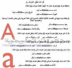 افضل مذكرة لشرح قواعد نطق الحروف اللغة الانجليزية مترجمة وشرح باللغة العربية روعة تاسيس لنطق اللغة Learn English Vocabulary Learn English Words English Phonics