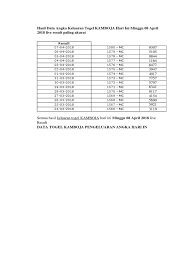 Data pengeluaran cambodia di situs www.data4d.site secara berkala membagikan konten data update terbaru. Togel Kamboja Hari Ini