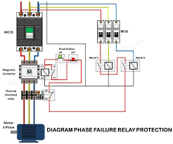 Phase sequence and phase loss monitoring. Rangkaian Sederhana Relay Proteksi Untuk Phase Failure Tempat Kita Berbagi Ilmu