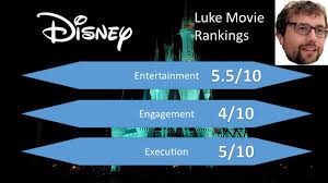 The Sword In The Stone Review