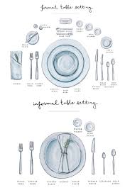 In an informal setting, all the flatware is placed on the table at the same time. 5 Easy Steps To A Beautiful Table Setting This Holiday Proper Table Setting Table Settings Everyday Simple Table Settings