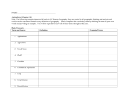 Vocab Chart