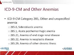 Basic Icd 10 Cmpcs And Icd9 Cm Coding