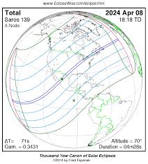 Eclipsewise Total Solar Eclipse Of 2024 Apr 08