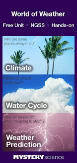 Complete Hands On Weather Unit For Teaching About Weather Climate Water Cycle For Grades 2 3 A Teaching Weather Weather Science Elementary Science Units