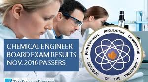 List of Passers: Chemical Engineer (ChemEng) board exam results November  2016