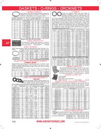 Page 138 Gaskets O Rings Grommets An900 Gaskets