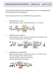 Secara bahasa, mad wajib muttasil adalah mad artinya panjang, wajib artinya wajib atau harus, dan muttashil artinya sambung. Mad Wajib Muttasil Arid Lisukun