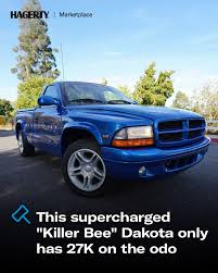 Image result for Intense Blue 2000 Dakota