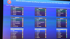 Uefa.com ist die offizielle website der uefa, der union der europäischen fußballverbände, dem dachverband des fußballs in europa. Frauen Nationalteam Trifft In Wm Qualifikation Auf England Oefb At