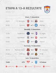 On the 14 august 2021 at 18:30 utc meet uta arad vs universitatea craiova in romania in a game that we all expect to be very interesting. Uta Arad Azi Meciul Dintre Uta È™i U Craiova Incheie Facebook