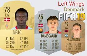 We did not find results for: Damsgaard Fifa 21 Magictaroandnotonly