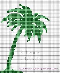 Trés bonne fin de semaine, bonne broderie ! Grilles Gratuites Palmiers Le Blog De 7 A La Maison Point De Croix Tricot Grilles Gratuites Liseres En Point De Croix Marque Pages En Point De Croix Alphabet Point De Croix