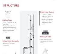 1L, 2L, 5L, 10L or 20L Lab Scale Distillation Equipment Fractionating  Column Unit