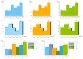 Histograms Vector Stencils Library Chart Examples