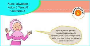 Belajar mewarnai gradasi dengan crayon (teknik dasar) cara termudah. Contoh Gambar Mewarnai Gambar Cerita Dengan Crayon Menggunakan Teknik Kataucap