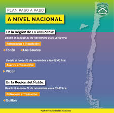 Retroceden a cuarentena las comunas de diego de almagro (atacama), san clemente (maule), vilcún, padre las casas (la araucania) y purranque (los lagos). En El Contexto Del Plan Paso A Carabineros De Chile Facebook