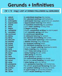 Pin En Gramatica Grammar