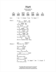 Part rockabilly rebel, part campfire storyteller, part outlaw in black, his hearty baritone has remained the essence of country music. Hurt Guitar Chords Lyrics Online Noten Von Johnny Cash Smd 46341