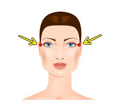 10 Facons De Soulager N Importe Ou Et Rapidement Un Mal De Tete Tenace En 2020 Maux De Tete Maux De Tete Migraine