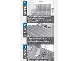 Plaque Ondulee Bitumee Monarflex Monartoit Rouge 200 X 85 5 Cm Vendue A La Plaque En 2020 Plaque Castorama Et Rouge