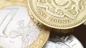 Convert currency 2000 eur to ron. Gbp Eur Pair Holds Steady Ahead Ahead Of German Cpi Ez Sentiment Data Currency Live