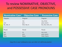 Subject Object Or Possessive Ppt Download