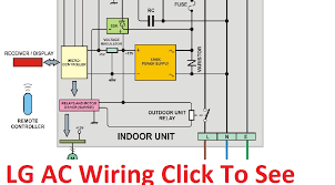 Multi air conditioner (123 pages). Lg Ac Wiring Diagram Fully4world