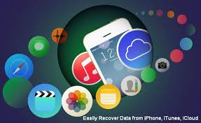 How To Unlock Disabled Iphone When Forgot Password Iphone Icloud Data Recovery
