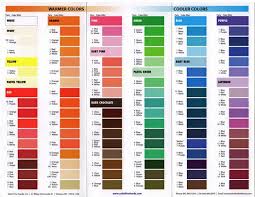 Wilton Food Coloring Chart Have Fondant Already Colored