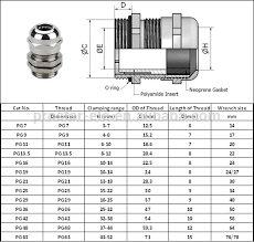 Industrial Electronics Installation Pg Cable Gland Size Chart