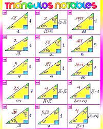 Triángulos Rectángulos Notables ?