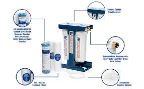 This is a disambiguation page, intended to distinguish between articles of similar subject or title. Amazon Com Rv Water Filter Store Essential Portable Rv Water Filter System With Iron And Heavy Metals Water Filtration Automotive
