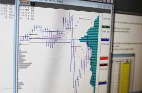 market profile cqg inc