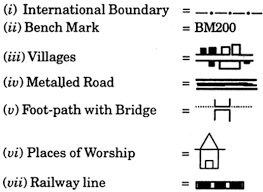 Draw The Conventional Signs And Symbols For The Following