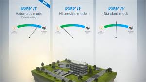 This page is about the various possible meanings of the acronym, abbreviation, shorthand or slang term: Daikin Vrv Iv Variable Refrigerant Temperature Vrt Feature Youtube
