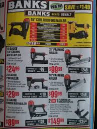 The harbor freight pass fail thread archive page 35 the description: Banks Nail Guns Another New Hf Brand Tool Craze