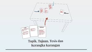 We did not find results for: Topik Tujuan Tesis Dan Kerangka Karangan By Senja Yustitia