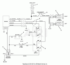 Related pioneer deh p2900mp manual pages. Tecumseh Engine Wiring Color Code Wiring Schematic Yamaha Yz400 Tpaukila Au Delice Limousin Fr