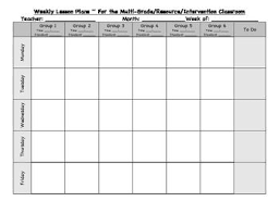Weekly Lesson Plan Template For Resource Intervention Multi Grade Classroom Teaching Plan Templates Weekly Lesson Plan Template Lesson Plan Templates